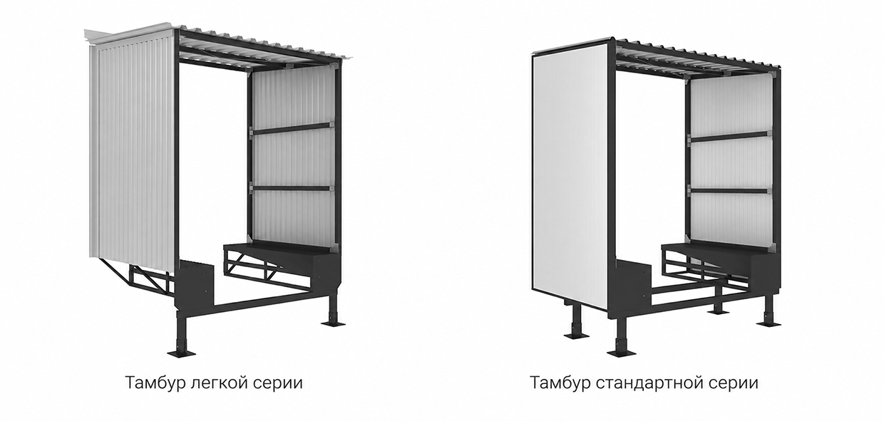 Новинка в ассортименте складского оборудования DoorHan — сборные перегрузочные тамбуры